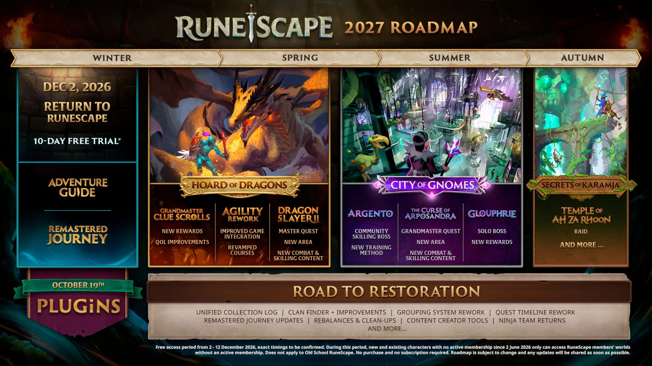 Mozgalmas év következik a RuneScape világában.