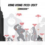 kingkong