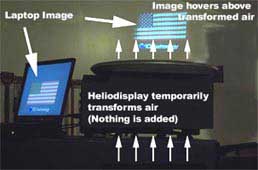 heliodisplay-diagram