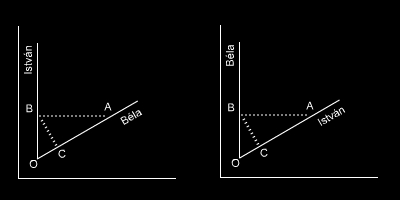 abra1