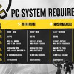 Suicide-Squad-Final-PC-Requirements