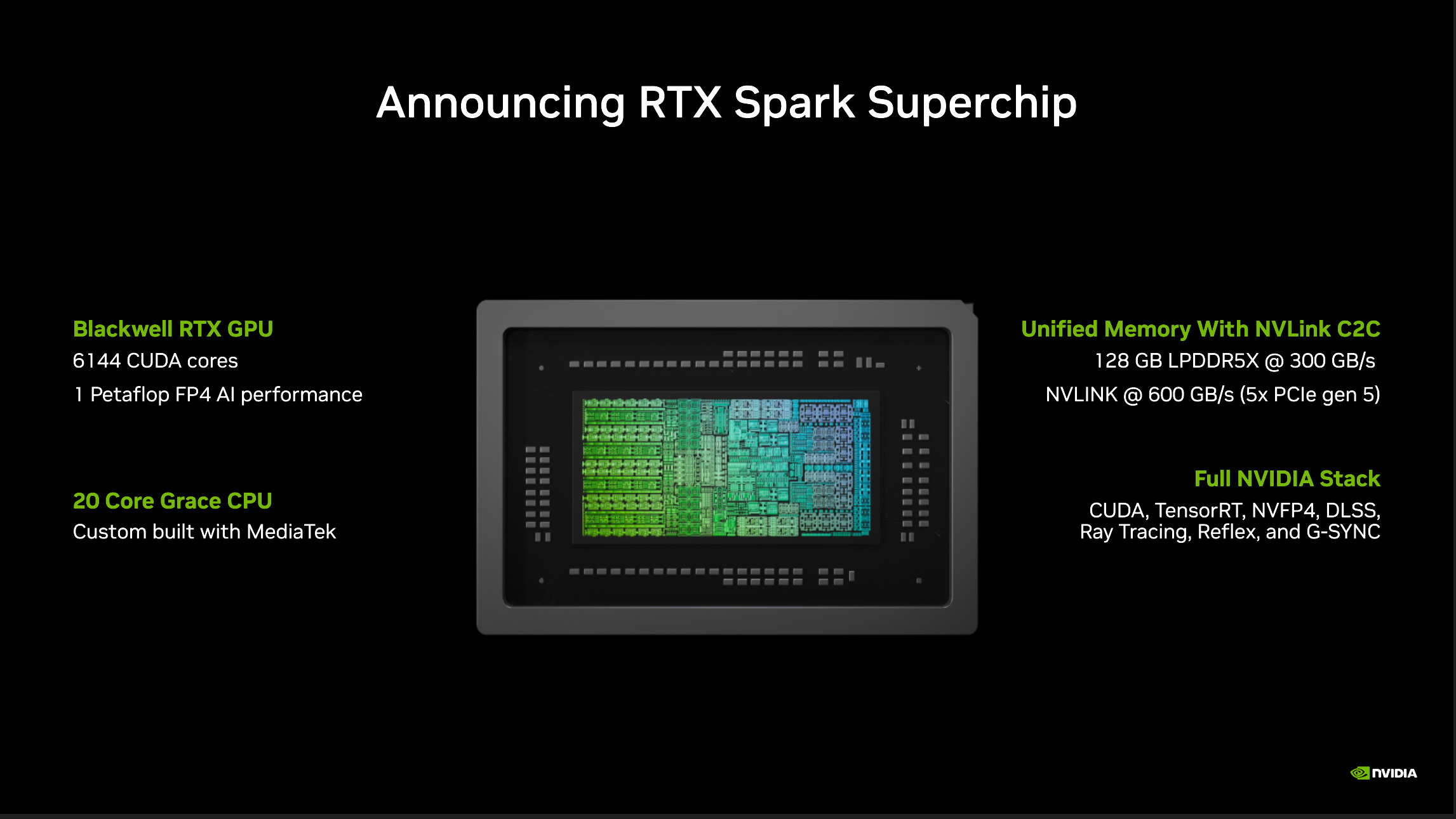 rtx01