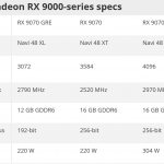 amd_9070_GRE_specs