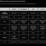 Stellar_Blade_Detailed_PC_Requirements