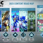 SonicFrontiers_Roadmap