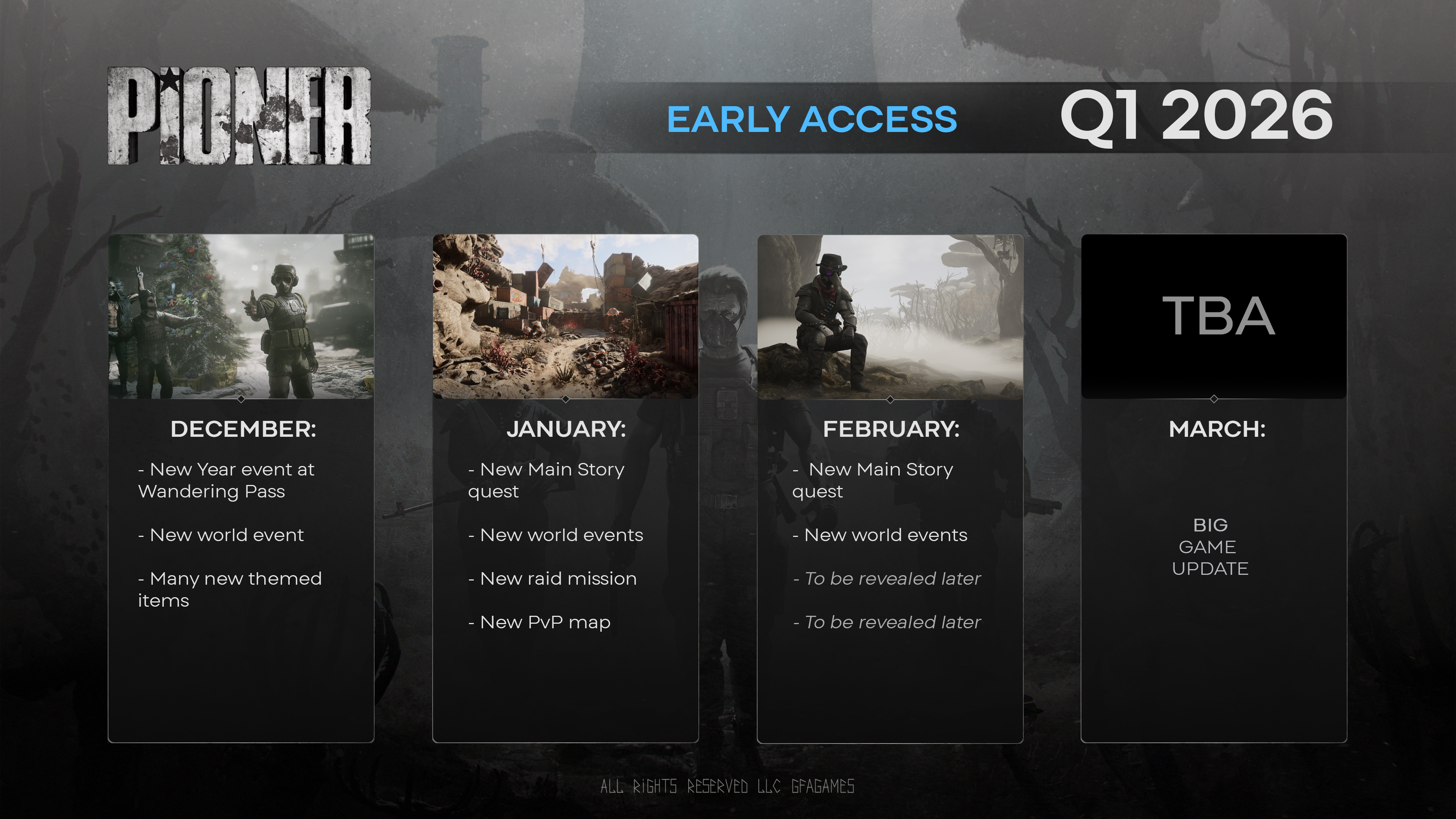 roadmap