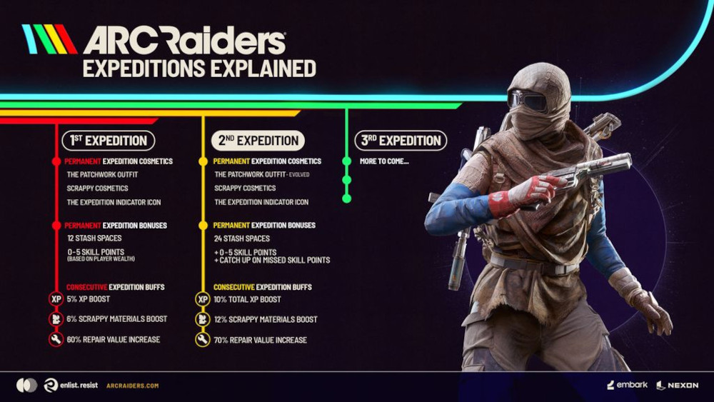 arc_raiders_expedition_2