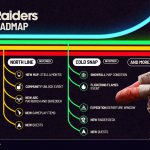 4594476-arcraidersroadmap