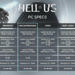 hell_is_us_PC_kovetelmenyek