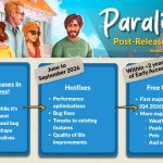 Post-LaunchRoadmap1920x1080px1