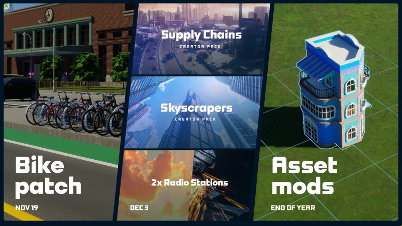 Cities: Skylines II