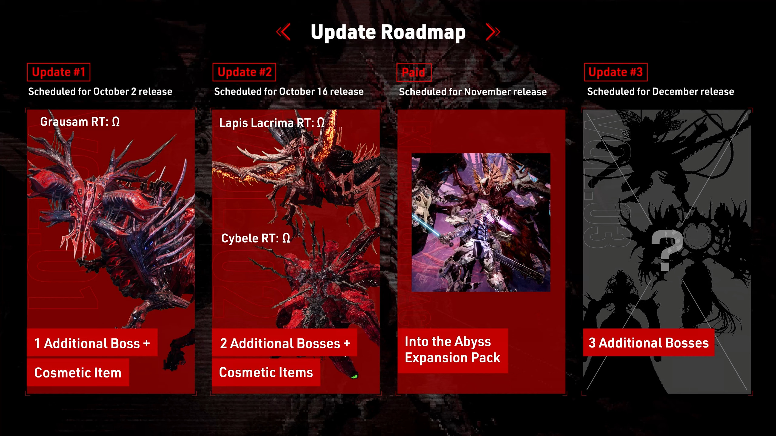 roadmap