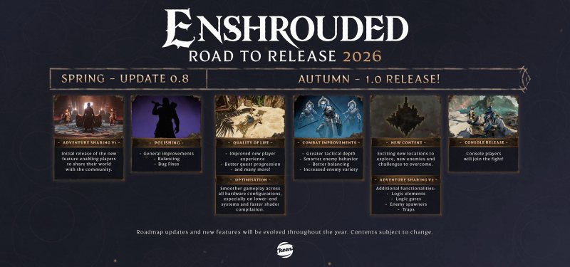 Enshrouded
