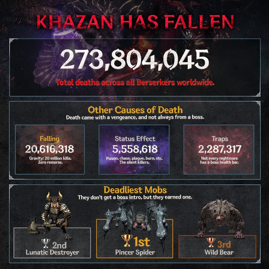 The-First-Berserker-Khazan_2026_03-27-26_004