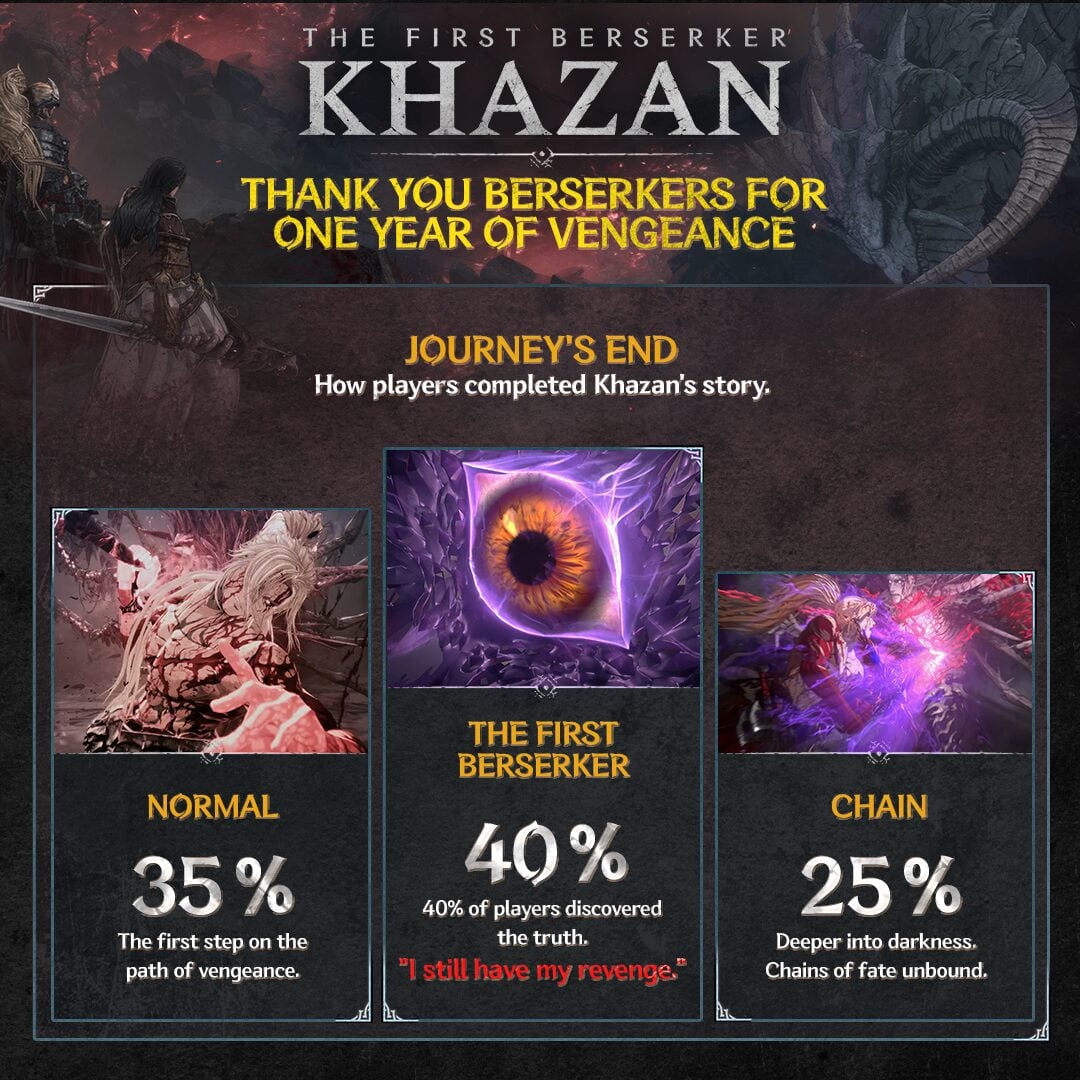 The-First-Berserker-Khazan_2026_03-27-26_002