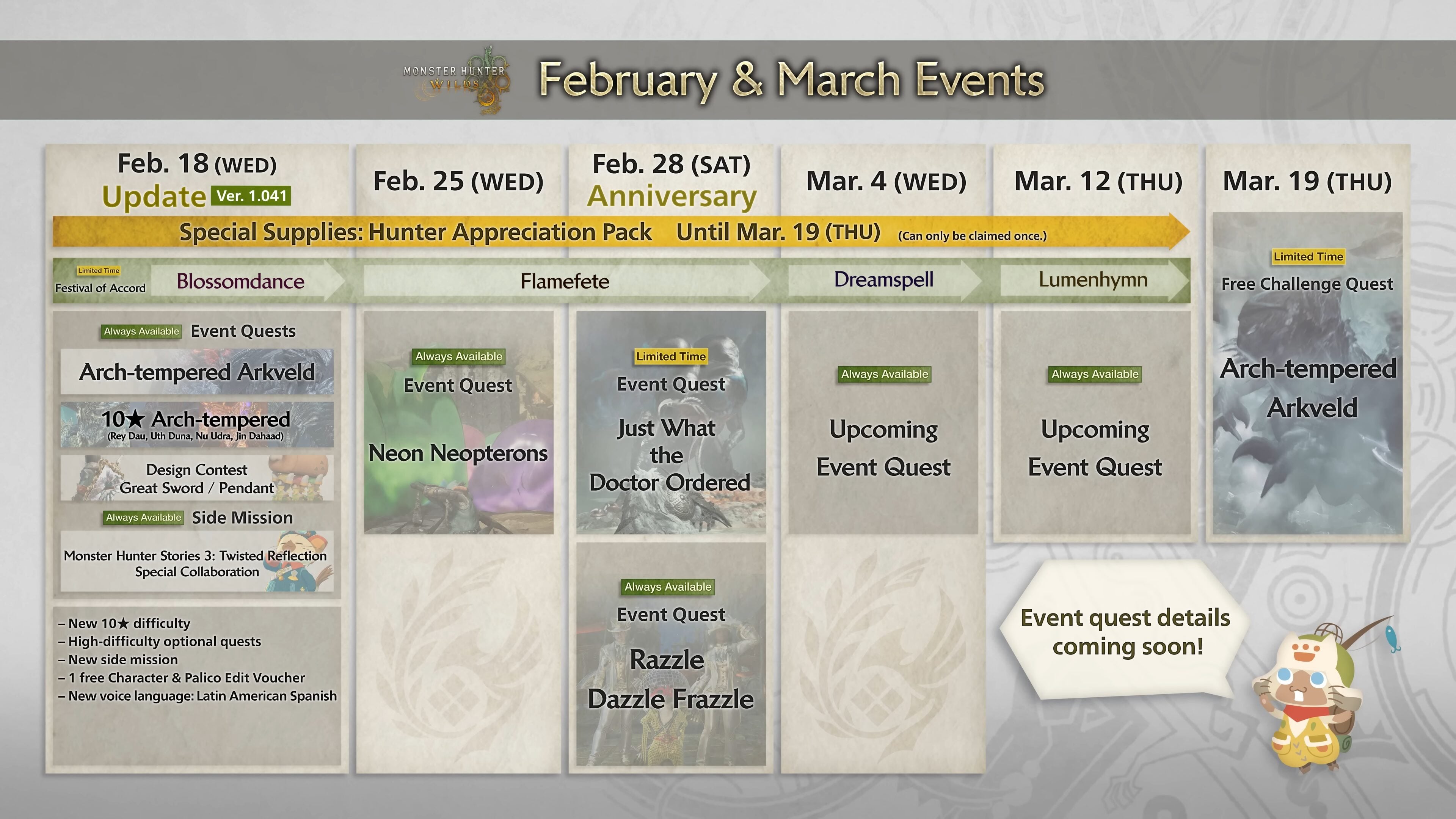 MH-Wilds-Update_02-09-26_Events