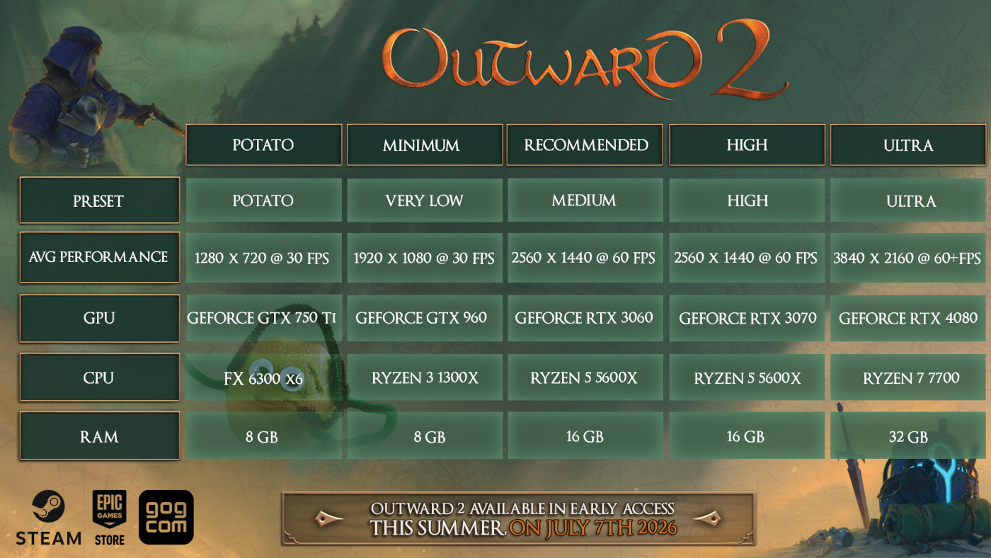 outward2_potato