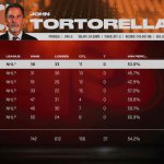 nhl25coach1