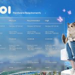 inzoi-pc-hardware-requirements