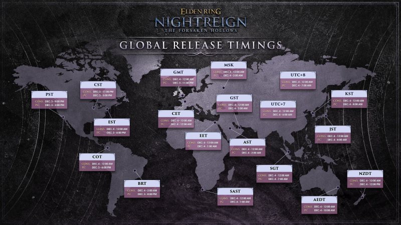 Elden Ring Nightreign