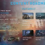 MindsEye-2025-roadmap-scaled