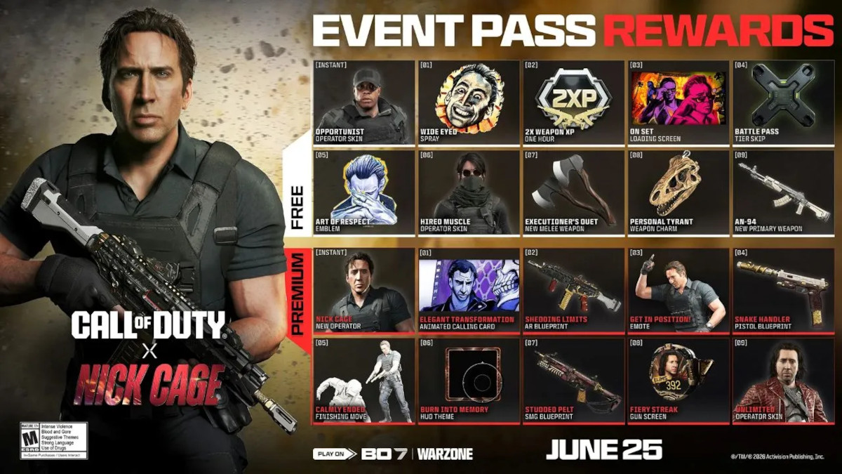 nicolas_cage_pass