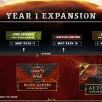 Dawn-of-War-IV_08-12-26_Roadmap