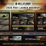 hellletloosevietnam_2026roadmap