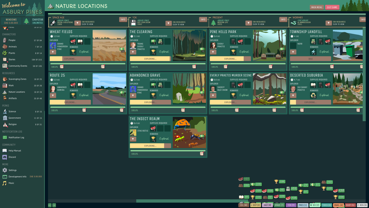 UI-NatureZonesatWork
