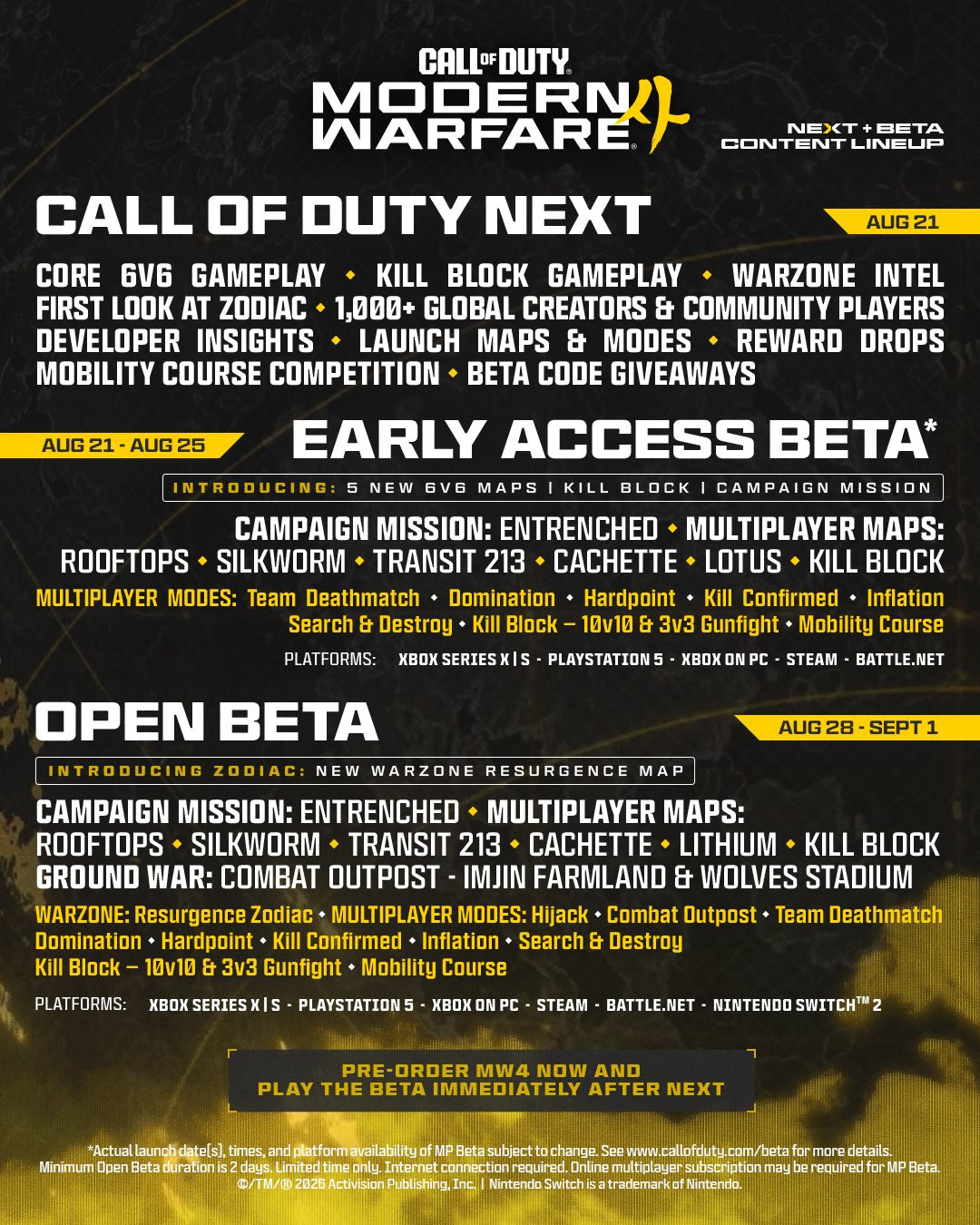 codmw4beta