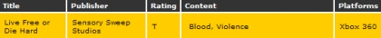 die_hard_esrb