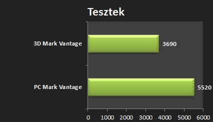 tesztek0