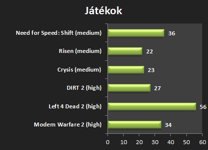 tesztek1