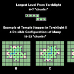 TorchlightII_Figure5
