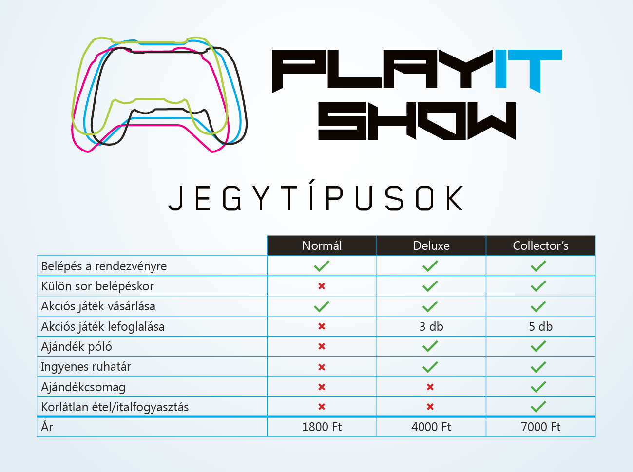 playitjegyarak