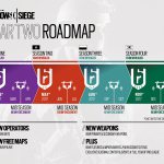 roadmap