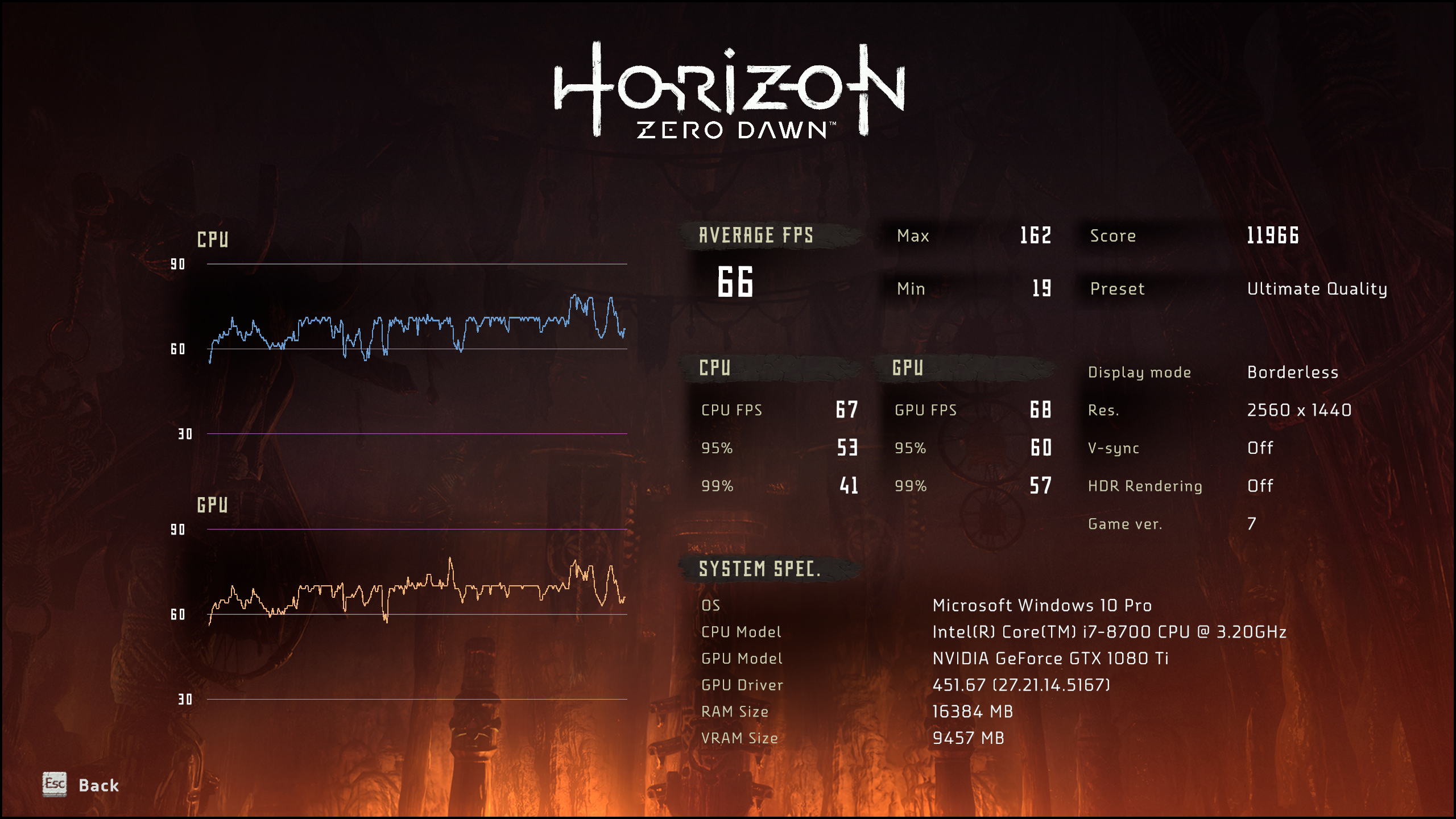 HorizonZeroDawnCompleteEditionScreenshot2020.08.17-11.48.17.78