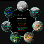 stella_bolygok