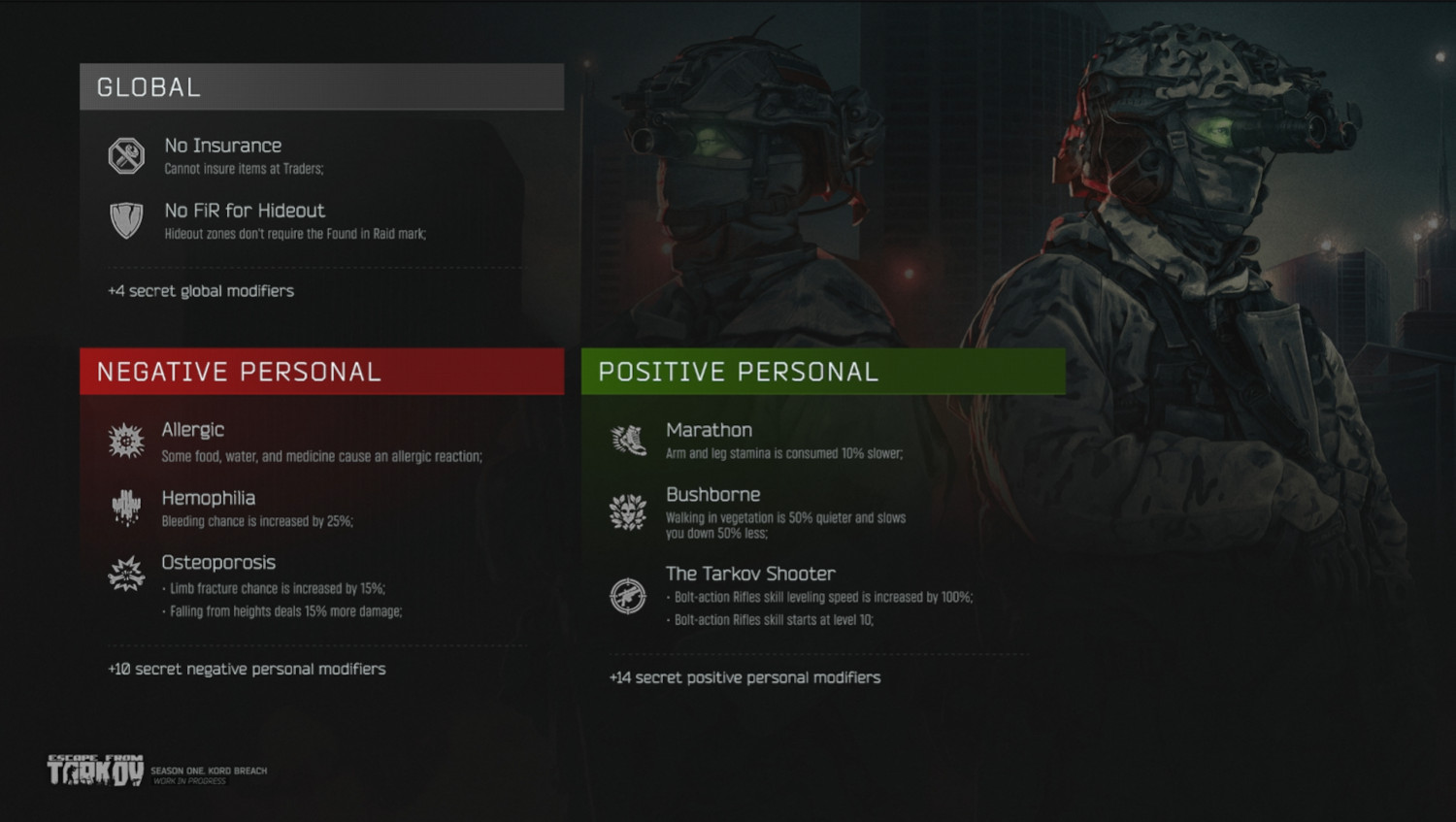 tarkov_modifiers