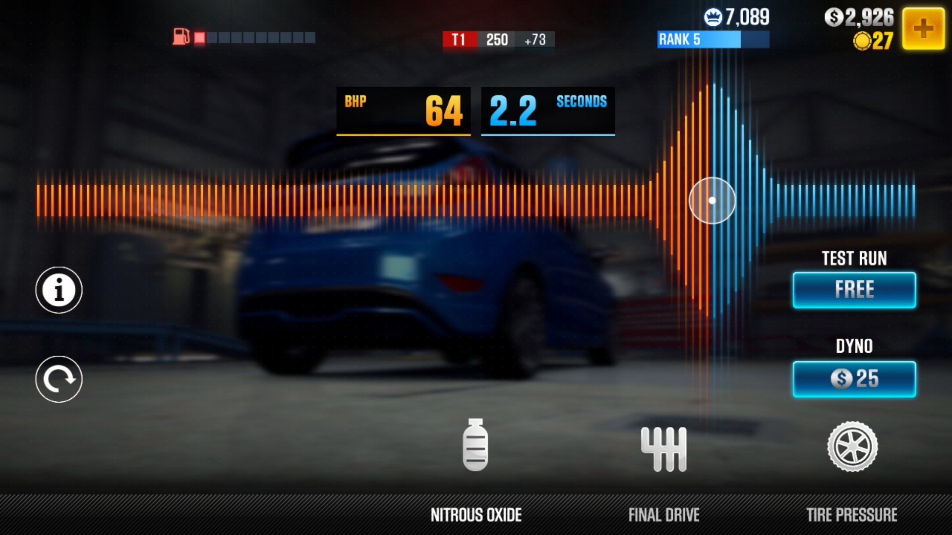 CSR2020