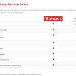 nintendoonline