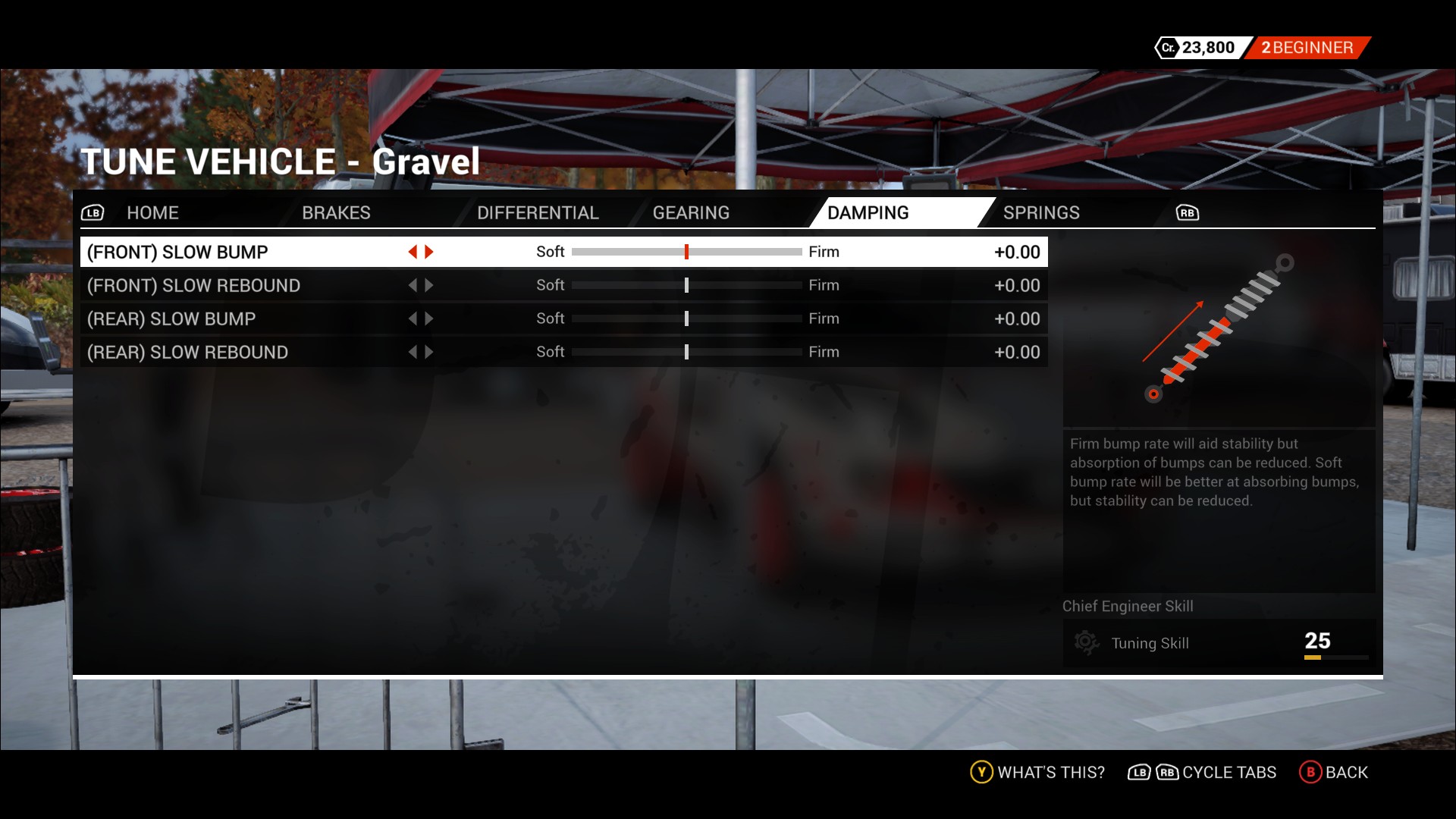 DIRT4021