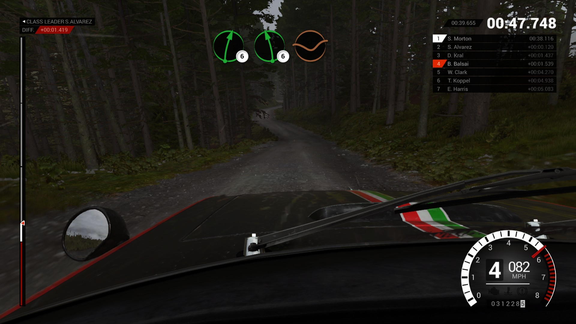 DIRT4023