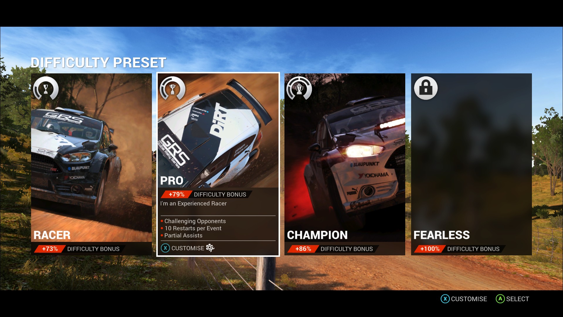 DIRT4040