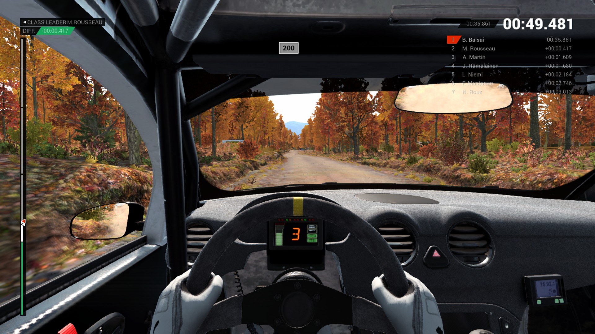 DIRT4045