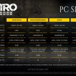 specs