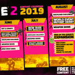 roadmap