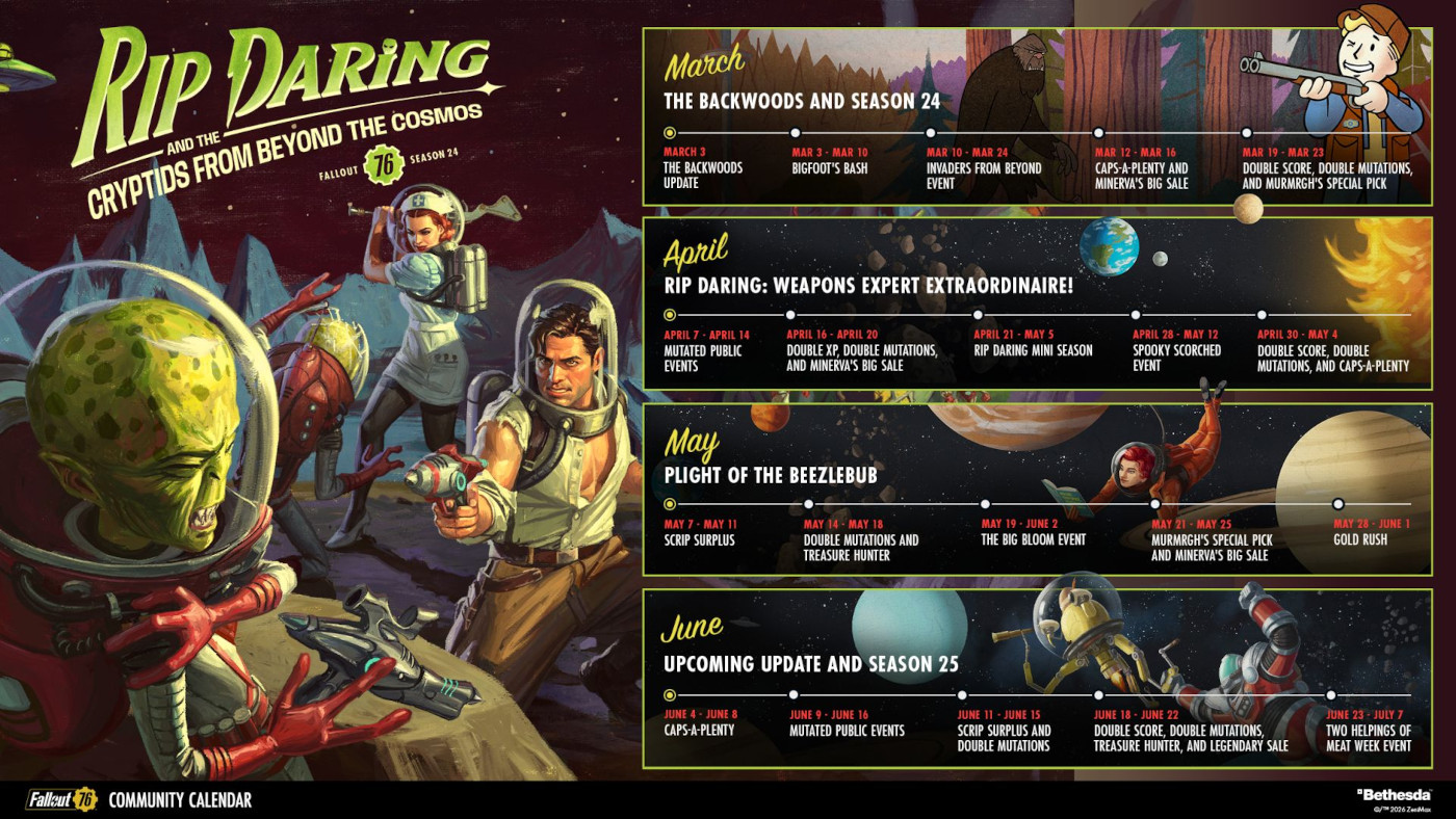 fallout76_season24_25_roadmap