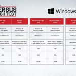 Gears5-Beta-PC-Specs