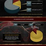 er-news-article-infographic1-en-v2